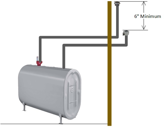 Single Oil Tank