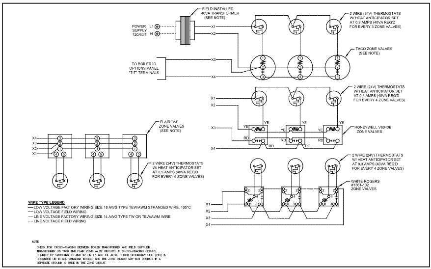 Comfort Calc, Boiler Wiring Diagram With Zone Valves